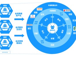 全网最成本价业务网- 全网最成本价业务网站,qq钻全网最低价提交订单业务流程平台qq钻