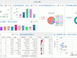 钻乐卡盟-深层次分析，钻乐卡盟——虚似游戏这个世界的充值软件与身后运营思路