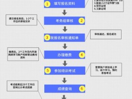 红豆荚短视频运营之14:实操短视频动销的六个方法——六脉神剑